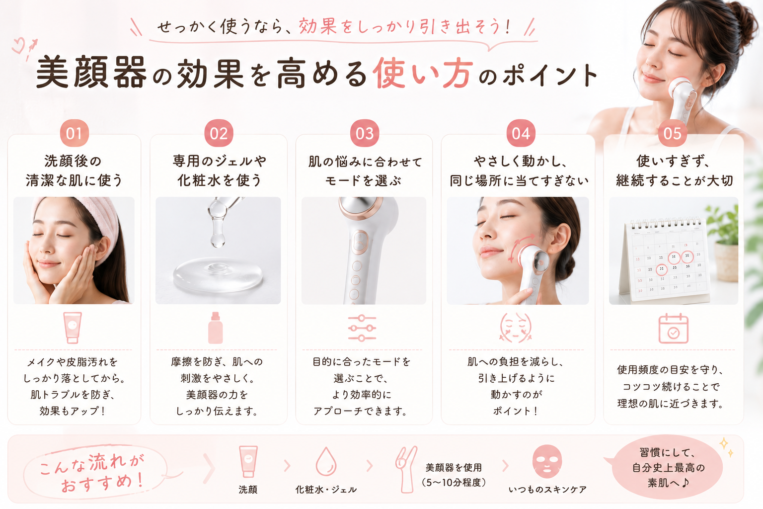 美顔器って本当に必要?できること・できないことを解説