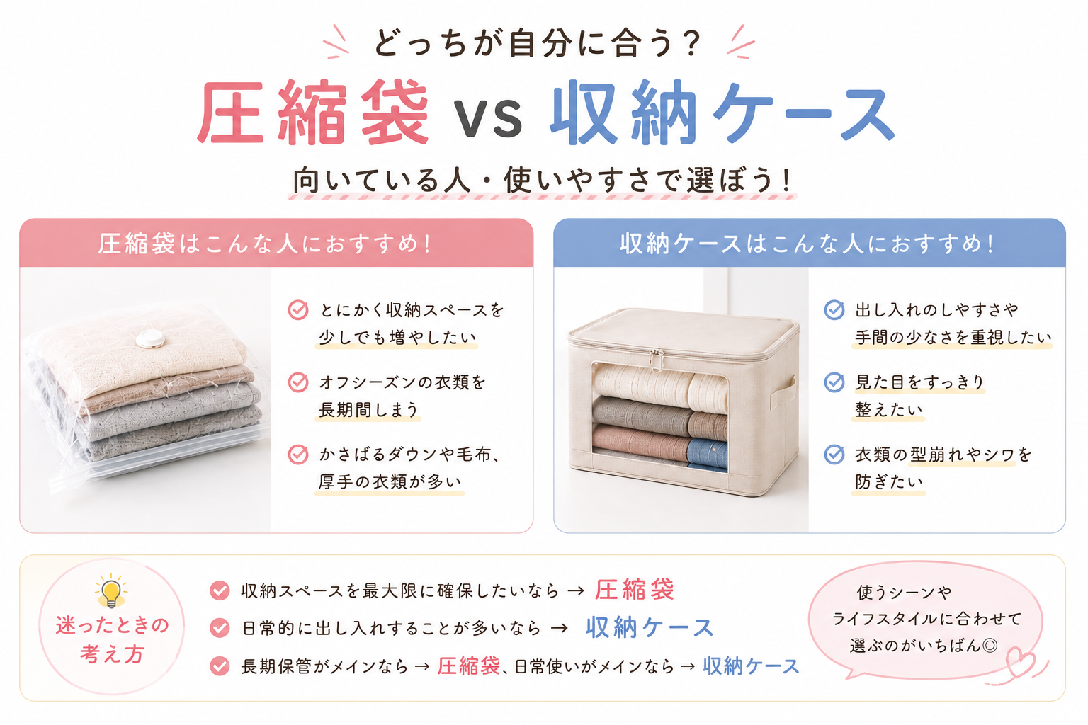 圧縮袋と収納ケース、衣替えに使うならどっち?