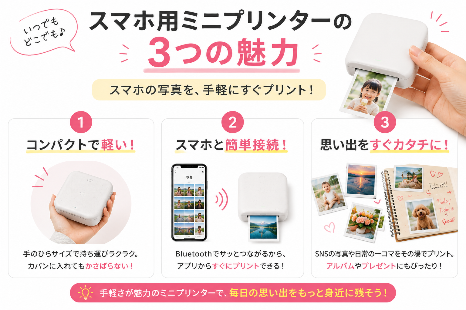 Benefits of a smartphone mini printer