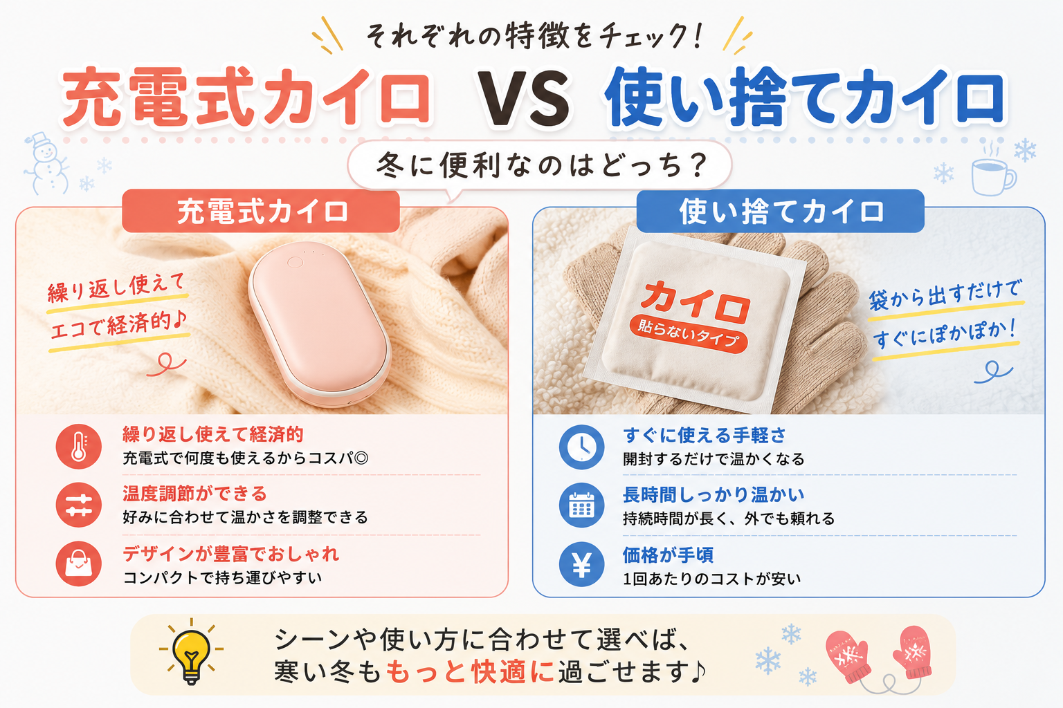 Rechargeable and disposable hand warmer comparison