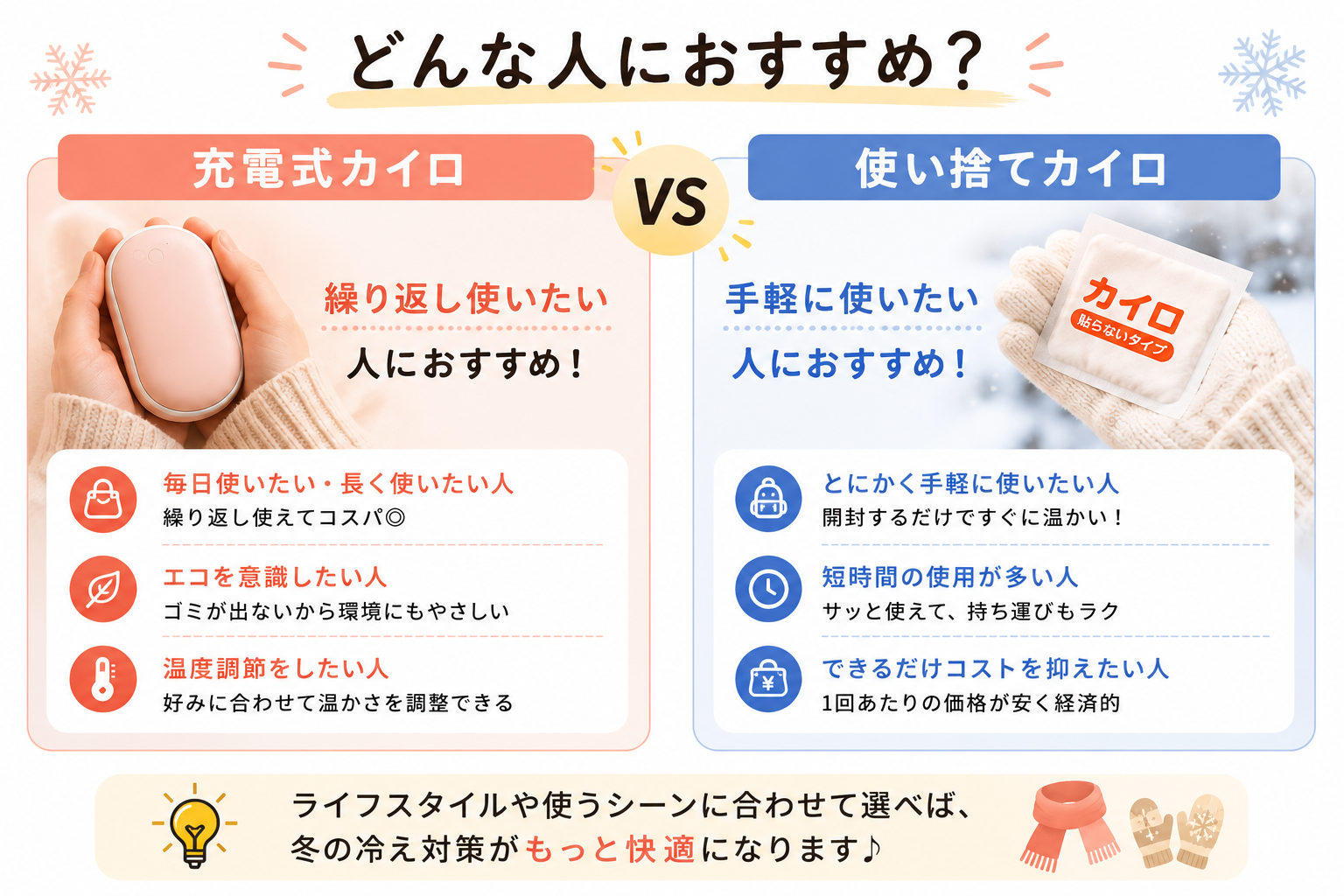 Who should choose a rechargeable or disposable hand warmer