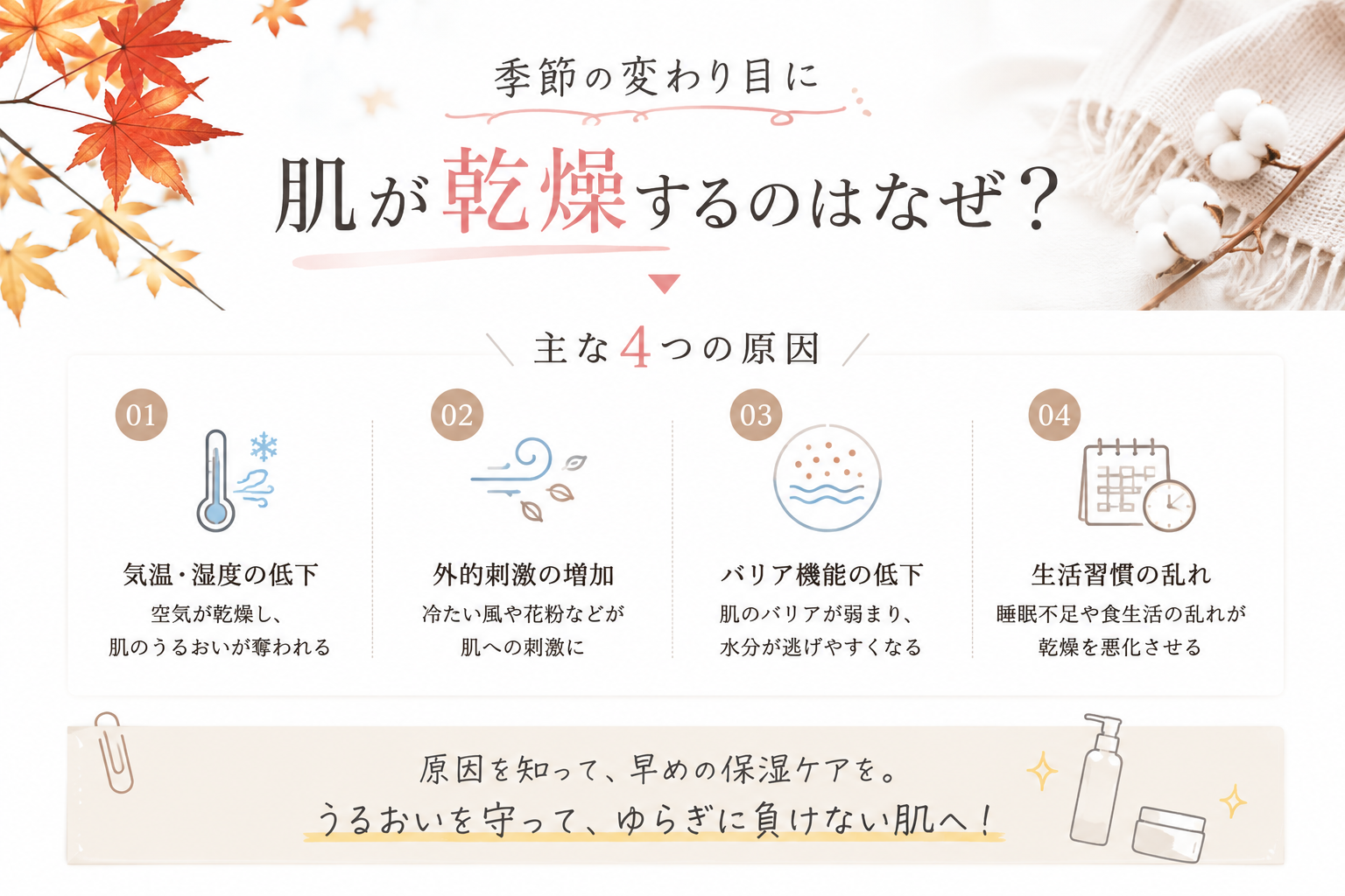 Moisturizing care for seasonal dry skin